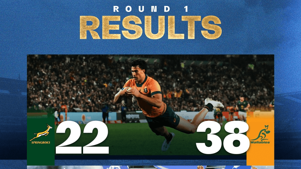 TRC 2025: 5 Key Stats From Round 1
